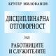 Дисциплинарна отговорност на работниците и служителите 